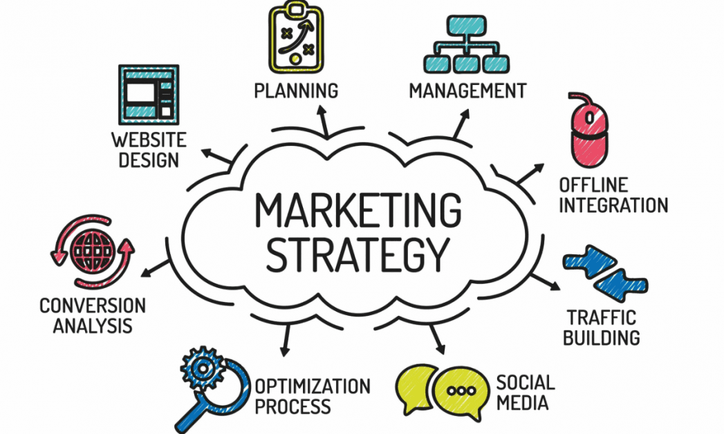 3. Strategi1