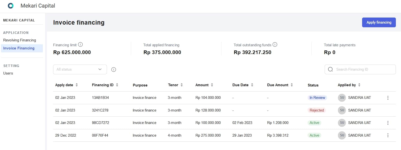 cara mendapatkan invoice financing