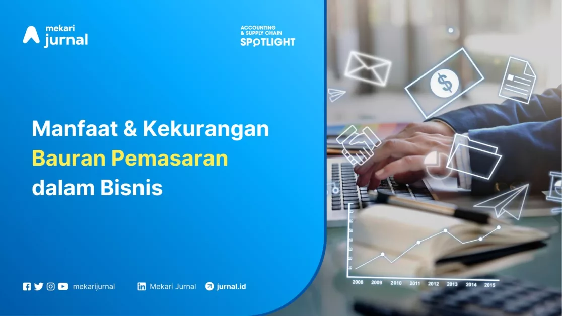 Mekari Jurnal - Bauran Pemasaran