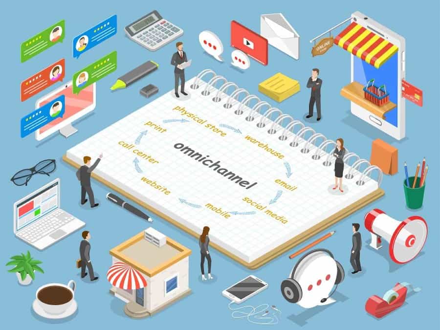 omni channel retailing adalah