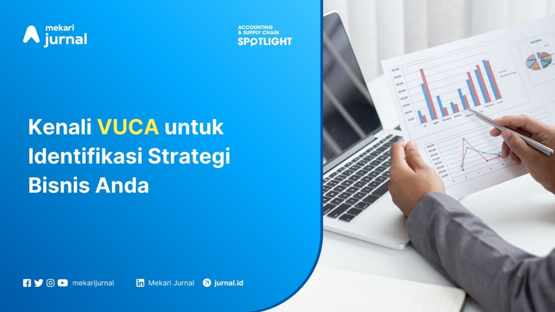 Pengertian dan Pemahaman VUCA untuk Identifikasi Strategi Bisnis