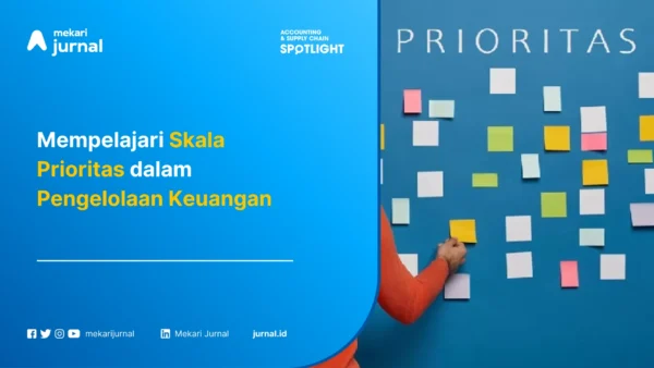 Skala Prioritas