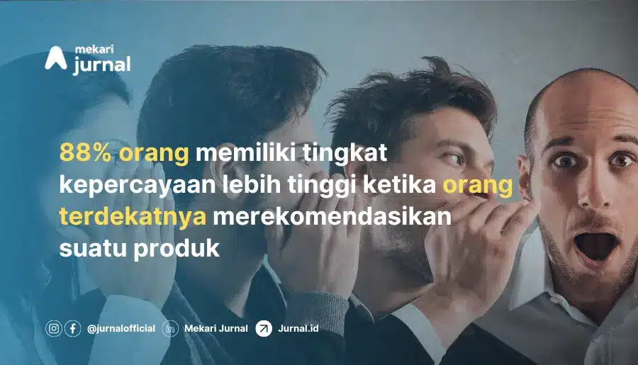 tips-WOM-marketing