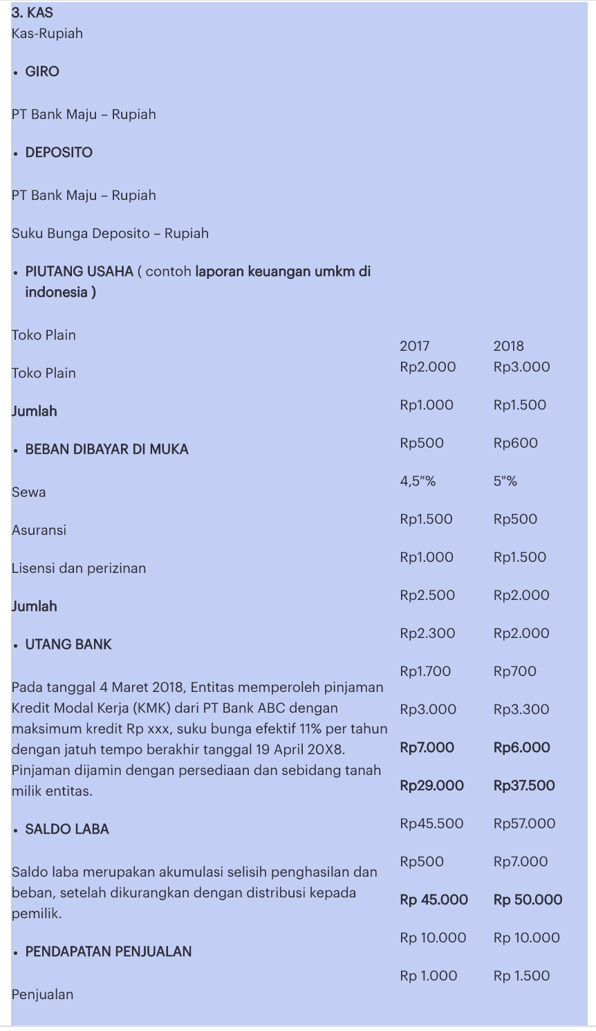contoh catatan atas laporan keuangan 2