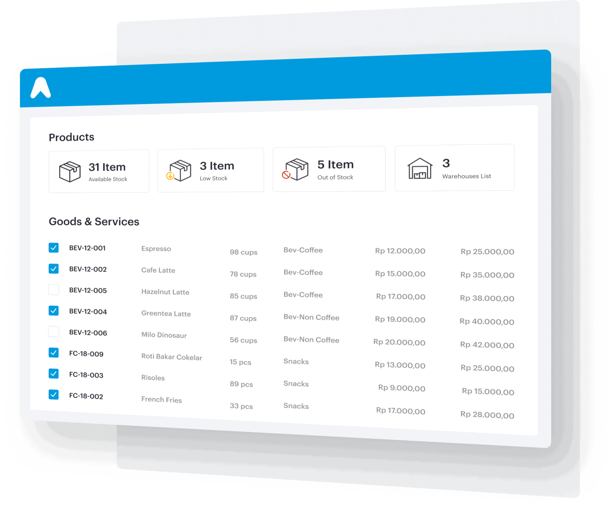 Software Inventory Management Mekari Jurnal