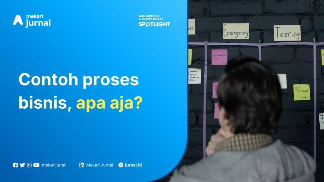 Mekari Jurnal - Contoh Proses Bisnis