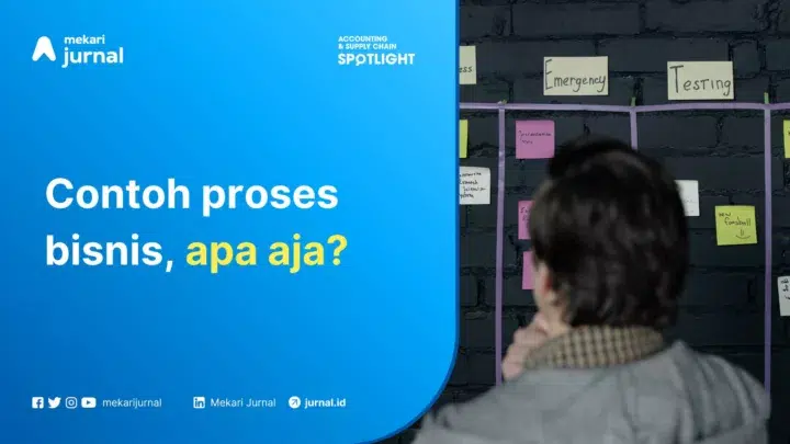 Mekari Jurnal - Contoh Proses Bisnis