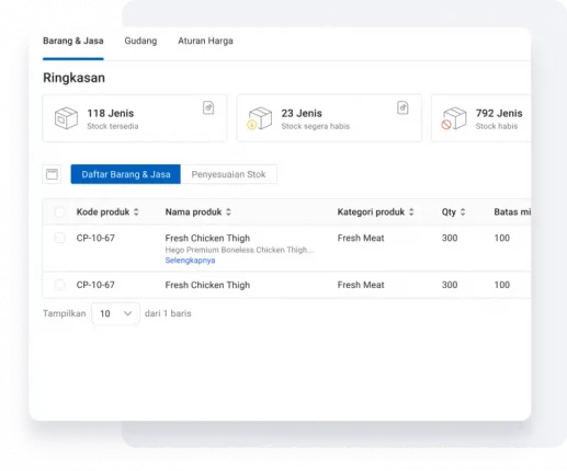 aplikasi inventory sistem