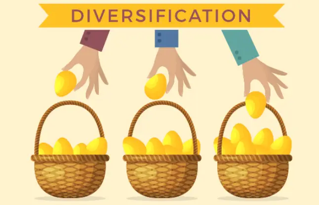 diversifikasi usaha bisnis