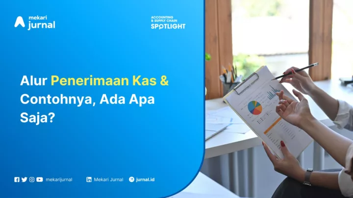Mekari Jurnal - Alur Penerimaan Kas