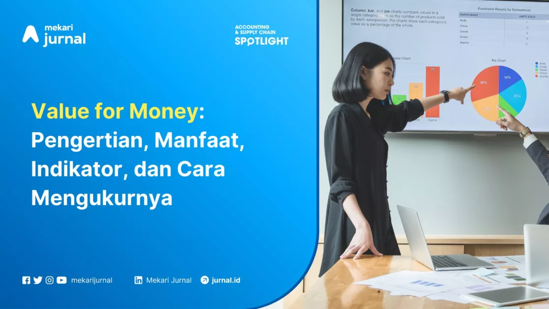 Mekari Jurnal - Arti Value for Money Manfaat, Indikator, dan Cara Mengukurnya