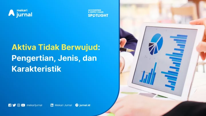 Mekari Jurnal - Aktiva Tidak Berwujud dan Kepentingannya Bagi Perusahaan