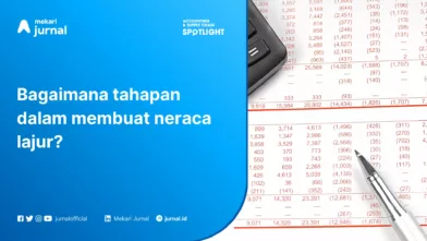 membuat-neraca-lajur