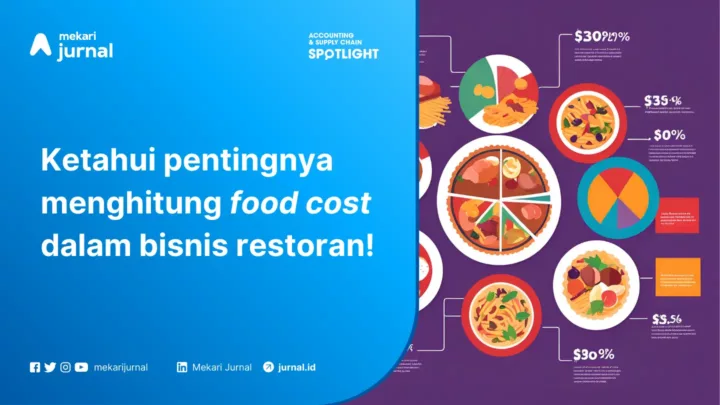 Food Cost Restoran 1116X628