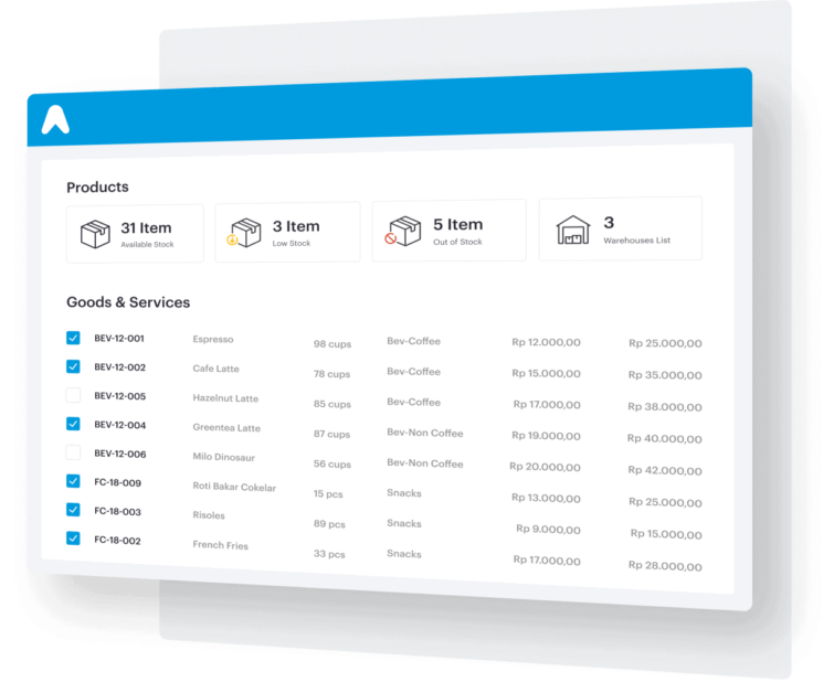 dashboard Mekari Jurnal sistem inventory
