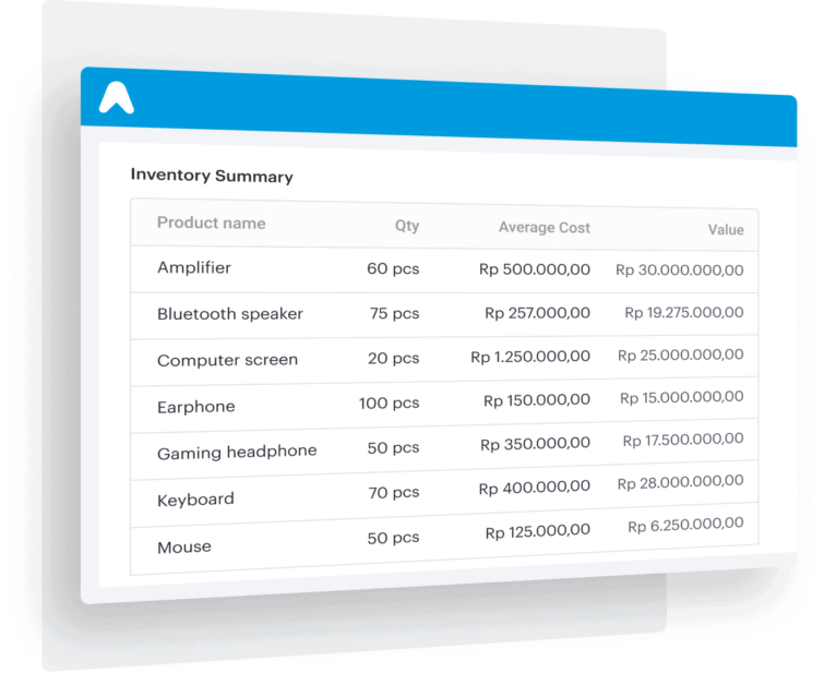 software management inventory