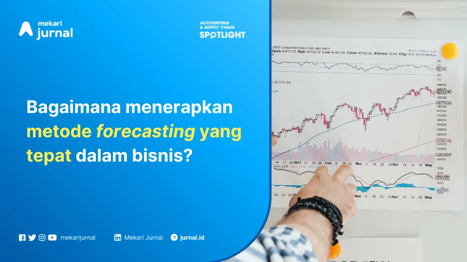 model-forecasting