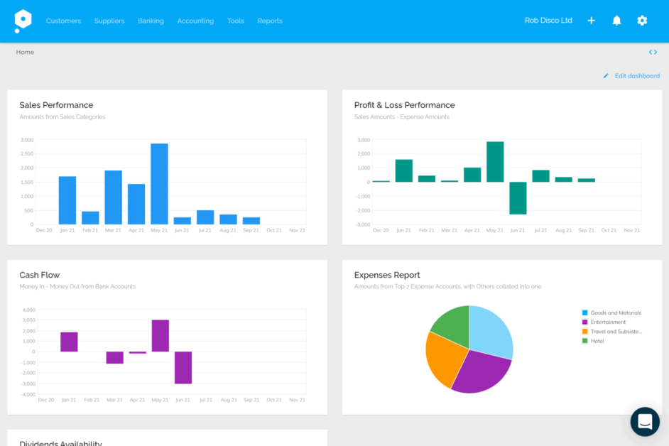 Dashboard Pandle Akuntansi Offline