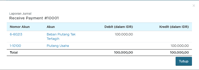contoh laporan jurnal penghapusan piutang