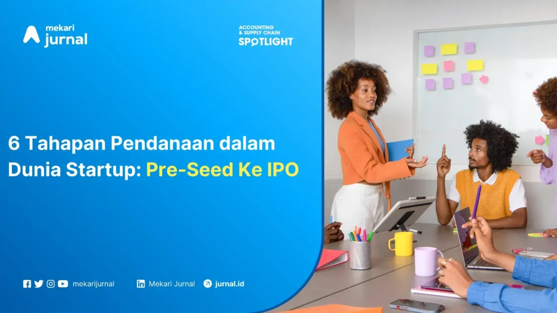 tahapan startup
