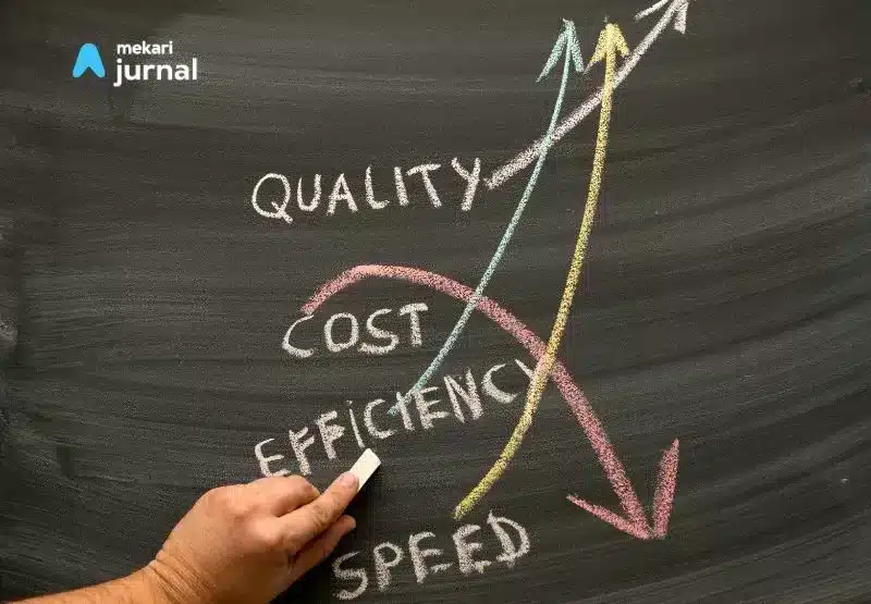 tips dan cara menerapkan pendekatan cost control dalam aktivitas bisnis