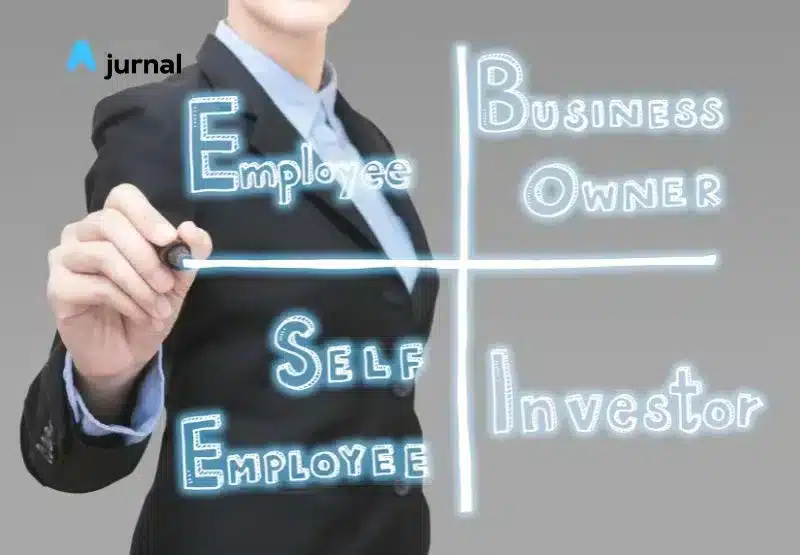 Mengenal konsep Cashflow Quadrant: Jenis, Pengertian, dan Manfaatnya