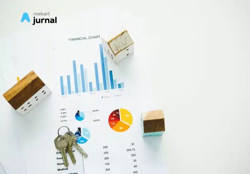 apa saja manfaat dan tujuan dari financial modelling