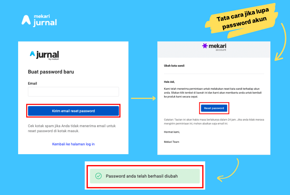 Langkah Jika Lupa Password