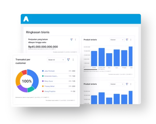 custom_analytics_2x