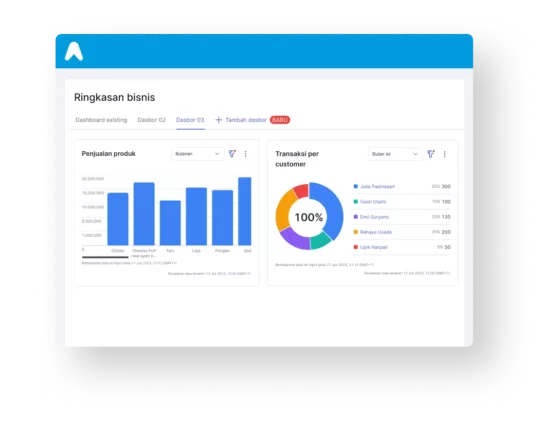 custom_dashboard_2x