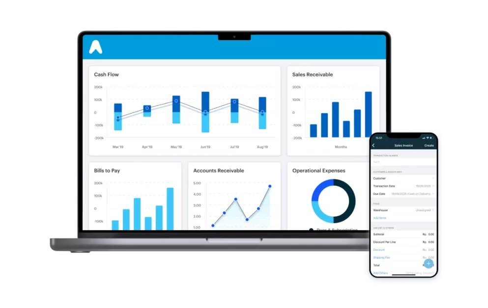 Dashboard software akuntansi online Mekari Jurnal