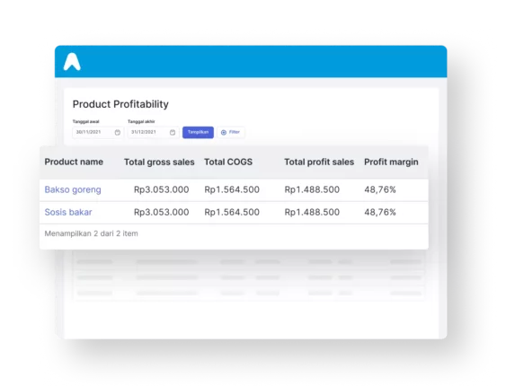 daftar barang produk yang paling menguntungkan penjualan