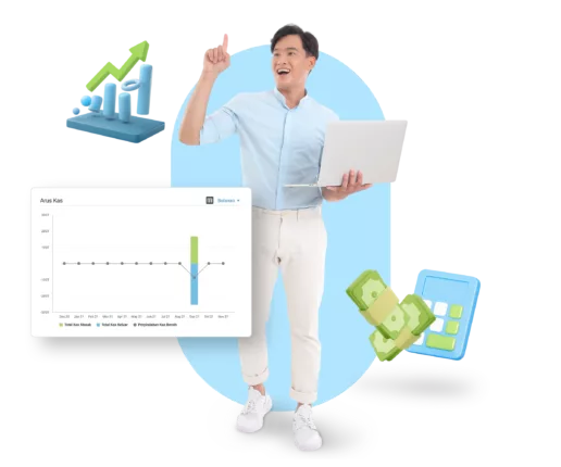 dashboard laporan keuangan