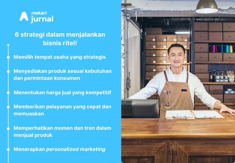 infografis strategi dalam mengelola bisnis ritel