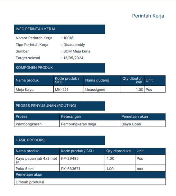 hasil dokumen surat perintah kerja mekari jurnal