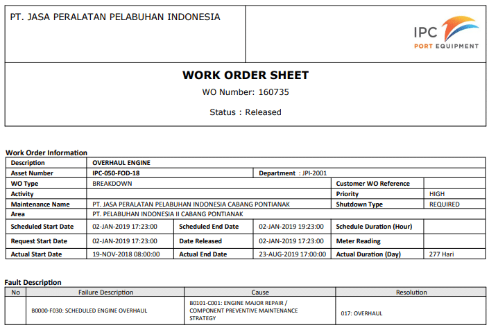 contoh dokumen work order perusahaan jasa
