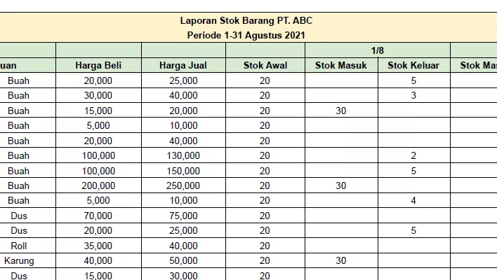 template-laporan-stok-barang
