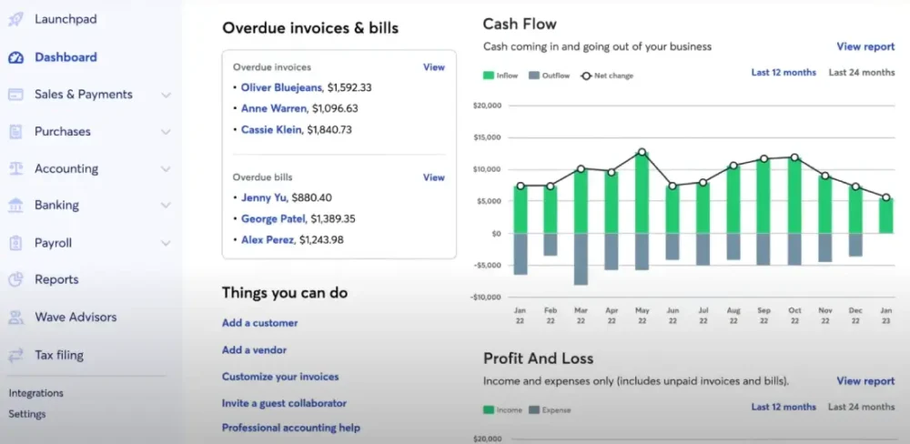 wave-accounting-dashboard