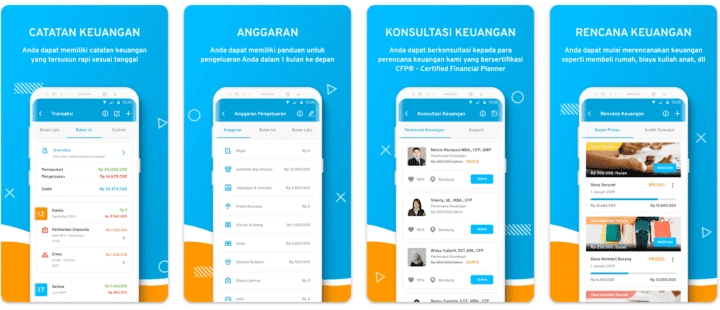 Finansialku