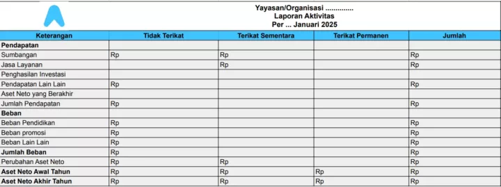 laporan-keuangan-nirlaba