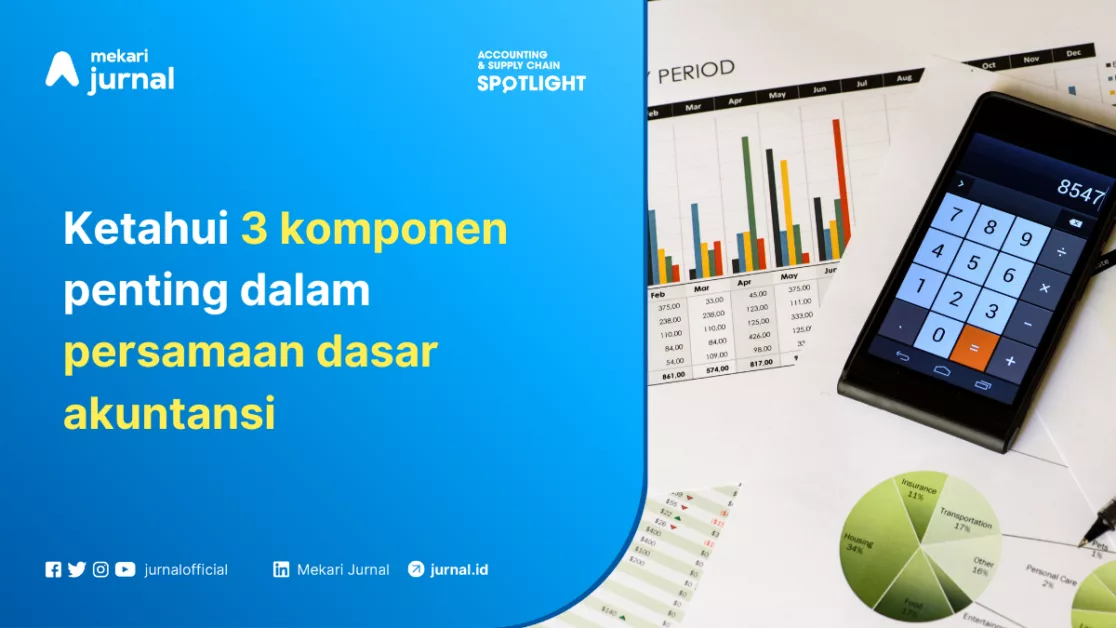 persamaan-dasar-akuntansi