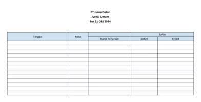 template-siklus-akuntansi-bisnis-salon