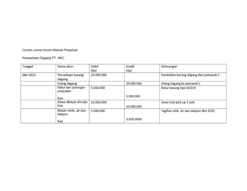 Contoh Jurnal Umum Metode Perpetual