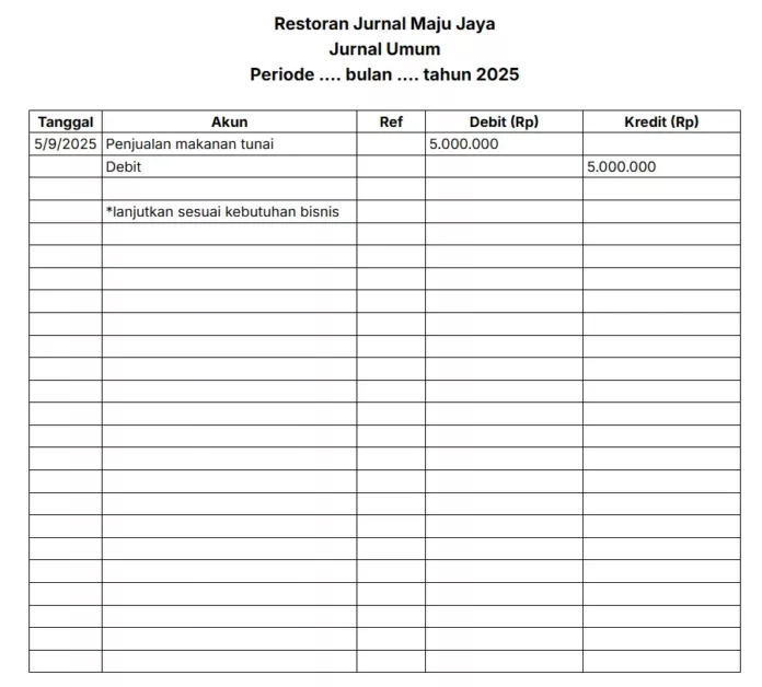 contoh template jurnal umum kosong untuk restoran dan fnb gratis