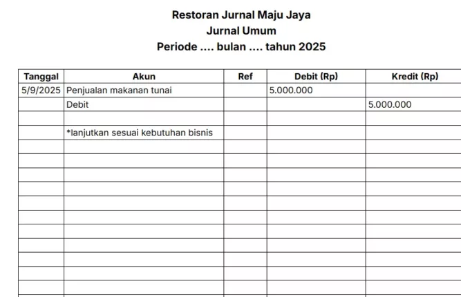 contoh-template-jurnal-umum-restoran