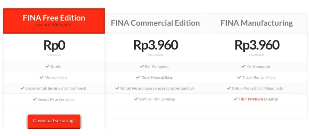 harga akuntansi fina