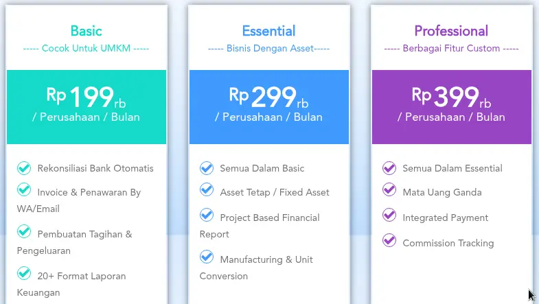 harga akuntansi harmony