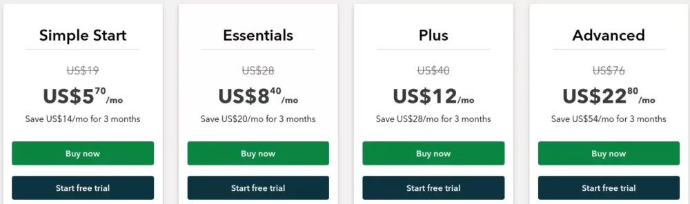 harga quickbooks