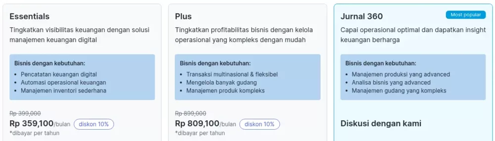 hargaa software akuntansi Mekari Jurnal