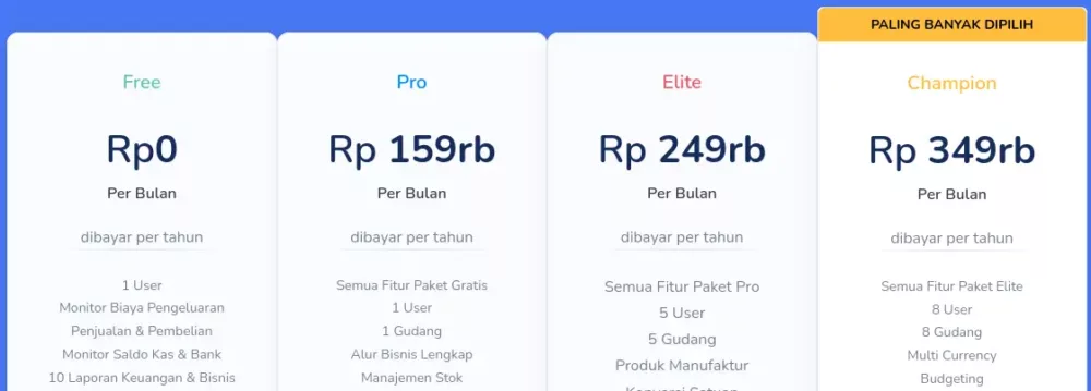 harga software kledo